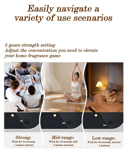 Waterless Portable Aroma Diffuser – 3 Mist Modes for Home & Office