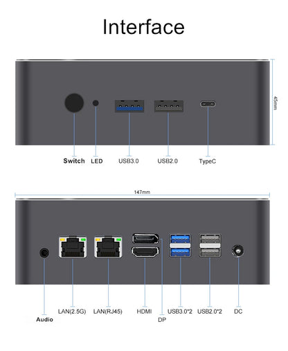 Aittact Mini PC 13th Gen Intel i9-13900H / i7-13700H / i5 – DDR5, 2x NVMe, 2x LAN, Windows 11