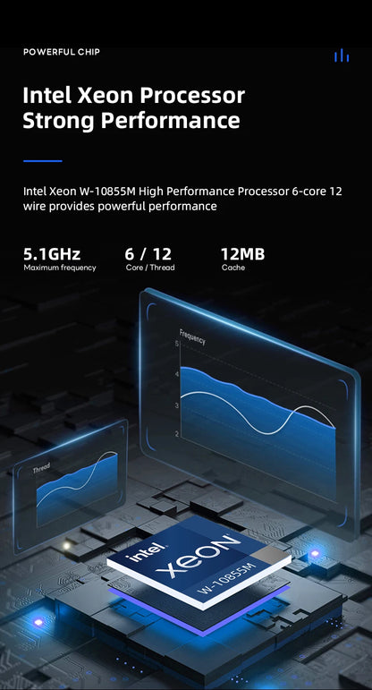 BYONE Dual Screen Gaming Laptop — Intel 10th Gen, Up to 64GB DDR4, Up to 4TB SSD, Windows 11, Touch Display