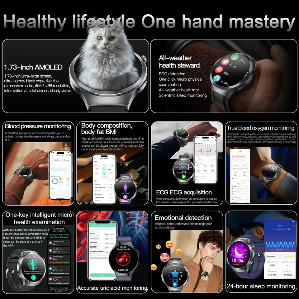 2025 Health Smart Watch – ECG+PPG, Blood Pressure, Blood Oxygen, Uric Acid, Bluetooth Call