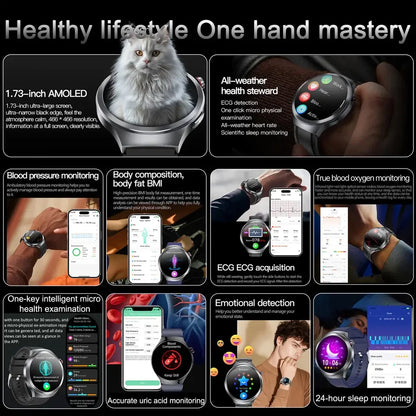 2025 Health Smart Watch – ECG+PPG, Blood Pressure, Blood Oxygen, Uric Acid, Bluetooth Call
