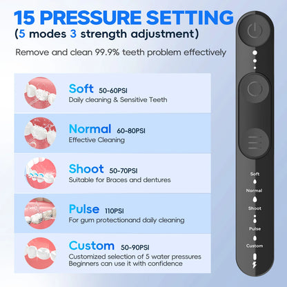 Portable Oral Irrigator | 5 Jet Tips | 5 Modes | 300ml | IPX7 Water Flosser