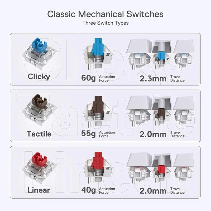 Redragon K630 Dragonborn 60% Mechanical Keyboard | Hot-Swap | RGB | USB Wired | Brown & Red Switch
