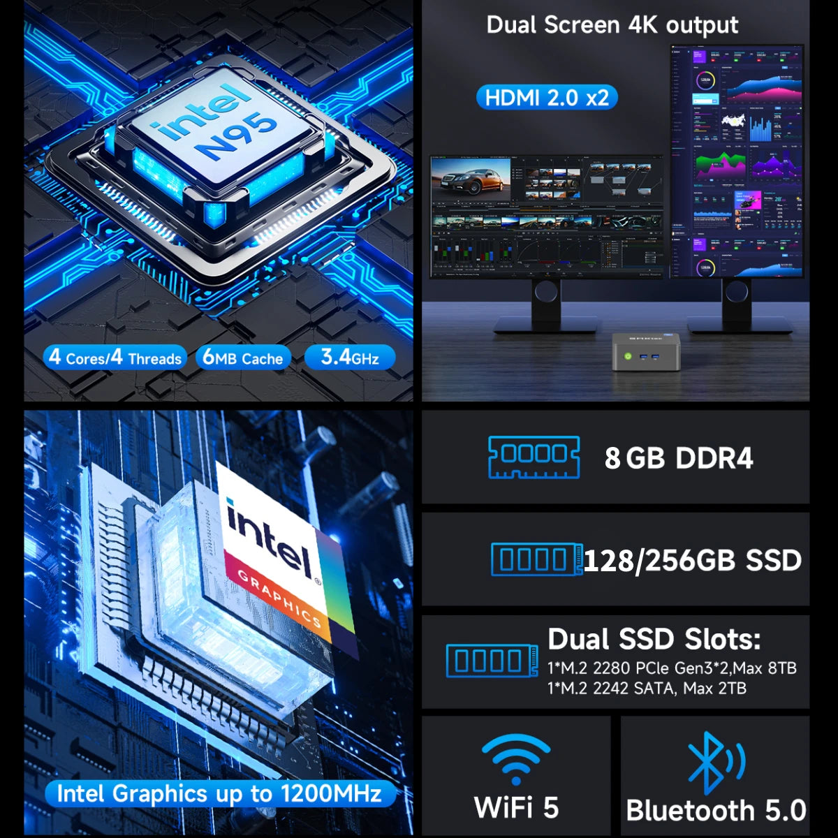 GMKtec G3S Mini PC – Intel Alder Lake N95, 8GB DDR4, 128/256GB SSD, WiFi 5, BT 5.0, Windows 11 Pro