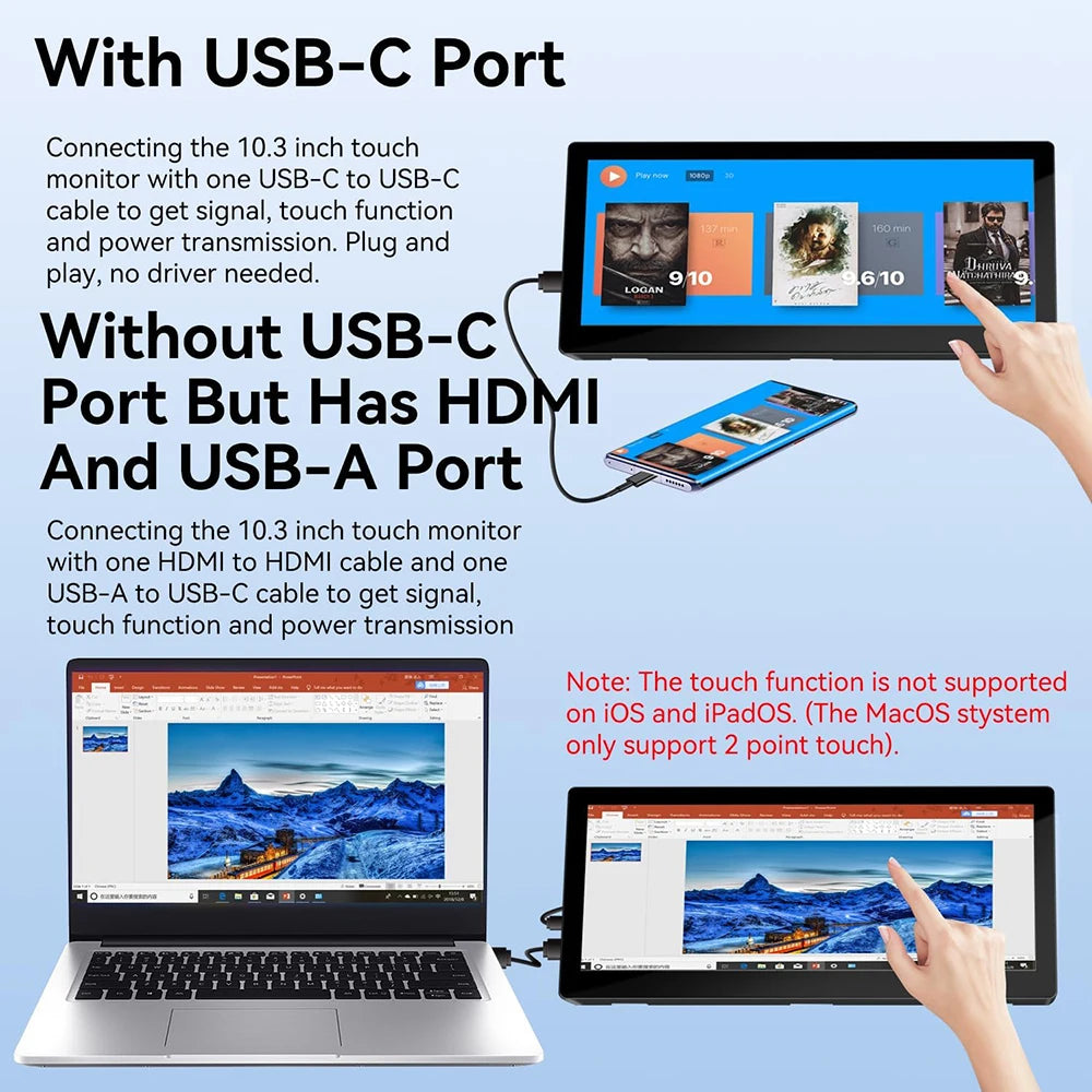 10.3" Long Strip LCD Touch Monitor – 1920x720 Secondary Display for CPU/GPU Temp, AIDA64