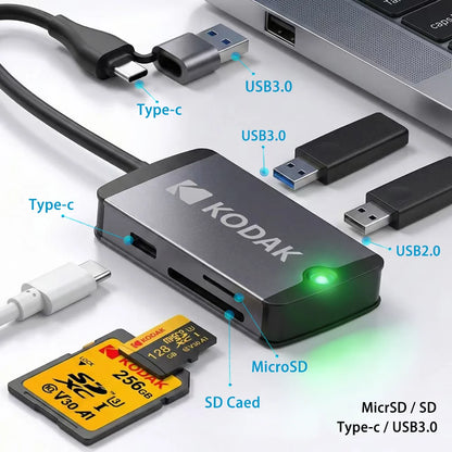 KODAK USB-C Hub – USB 3.0, SD & MicroSD Card Reader for Phone, Tablet, MacBook & Laptop