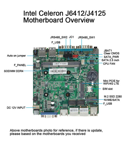 Fanless Industrial Mini PC – Intel N100, Dual LAN, 2x COM RS232/RS485, 4G LTE, GPIO, WiFi, Windows/Linux