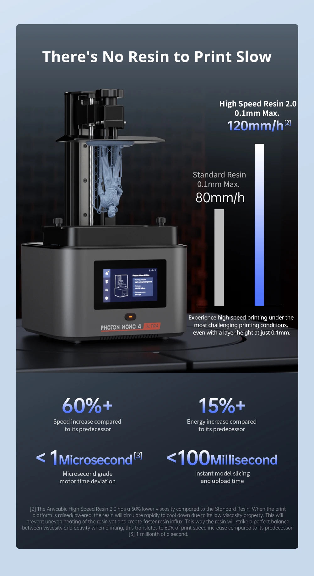 ANYCUBIC Photon Mono 4 Ultra AE LCD 3D Printer – 10K, 7", 2.2L Build Volume