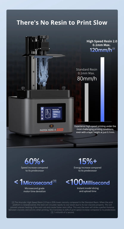 ANYCUBIC Photon Mono 4 Ultra AE LCD 3D Printer – 10K, 7", 2.2L Build Volume