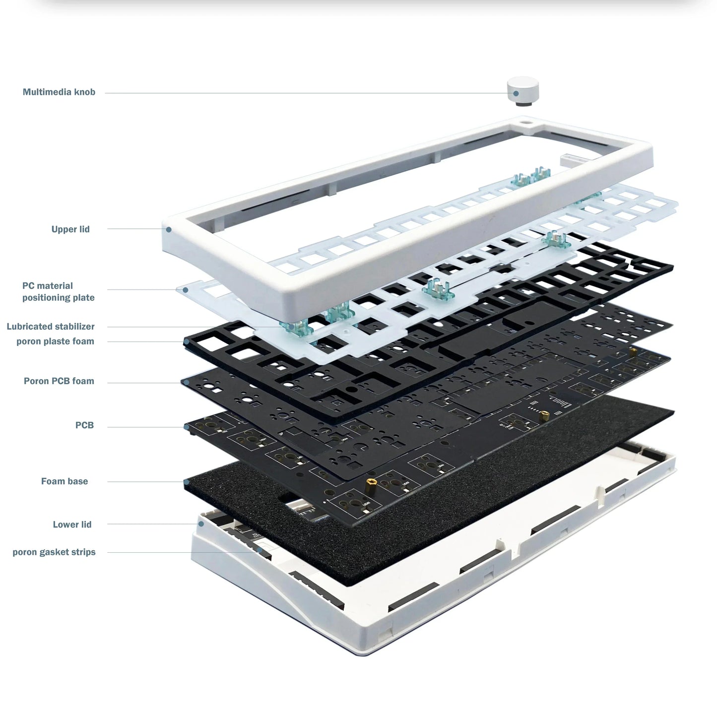GMK67 Wireless Mechanical Keyboard Kit – 63 Keys, Bluetooth 5.0 / 2.4G / Wired, RGB Hot-Swap | Gaming & Custom Build