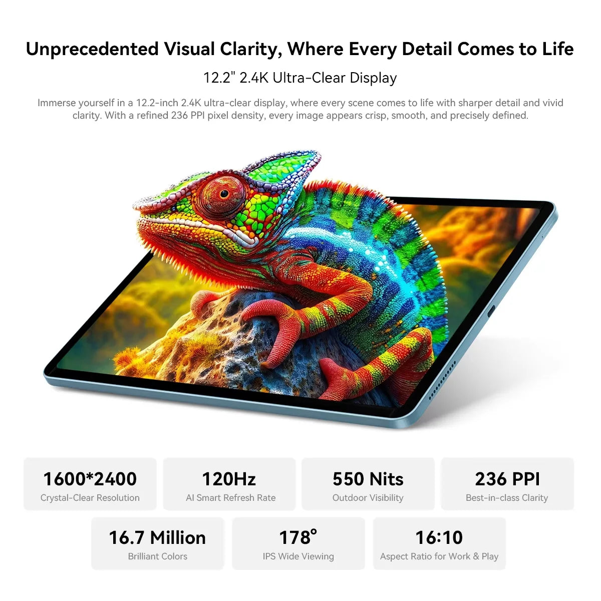 Blackview MEGA 5 Tablet | Android | 12GB+256GB | 4G WiFi | Official Standard