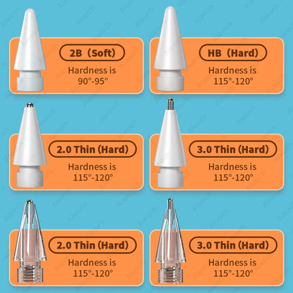 AIEACH Apple Pencil Replacement Tips – 2B/HB/2.0/3.0, Soft & Hard Nibs for Apple Pencil 1st, 2nd & 3rd Gen, USB-C Pro
