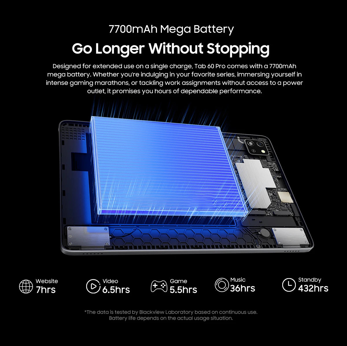 Blackview Tab 60 Pro Tablet – 10.1" HD+ IPS, Android 14, 8GB RAM, 128GB, 7700mAh, Widevine L1