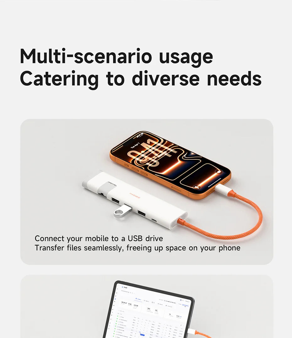 Hagibis USB-C Hub Multiport | 4K HDMI | RJ45 Ethernet | Heat Dissipation | MacBook & Laptops