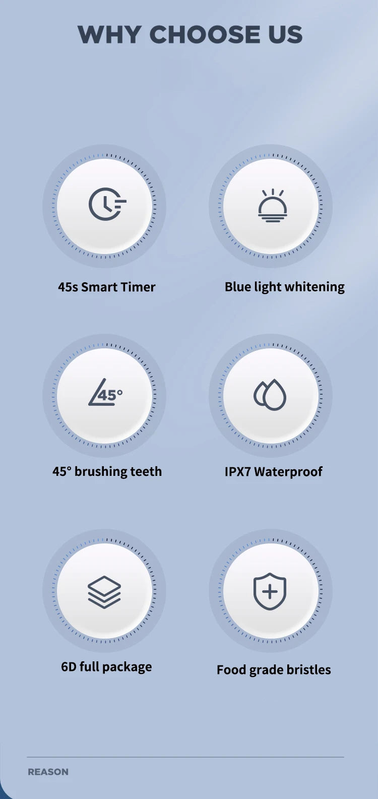 360° U-Type Electric Toothbrush – Adults & Kids, USB Charging, Teeth Whitening