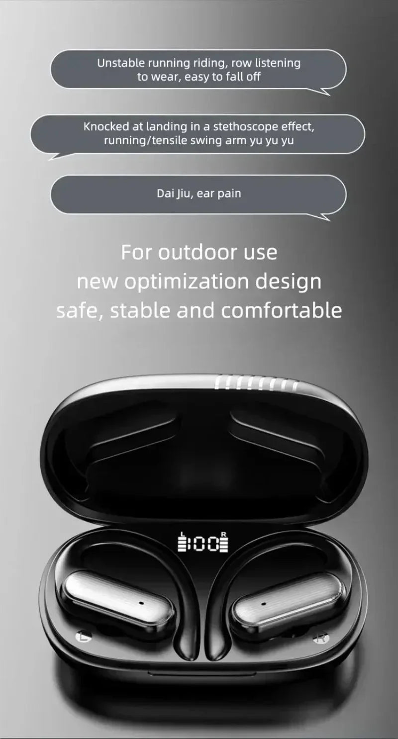 A520 Wireless Bluetooth 5.3 Ear Hook Headset – HIFI Stereo, Microphone, Running & Gaming