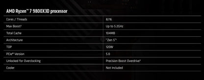 AMD Ryzen 7 9800X3D – 8C/16T, 5.2GHz, 96MB 3D V-Cache, AM5, 120W