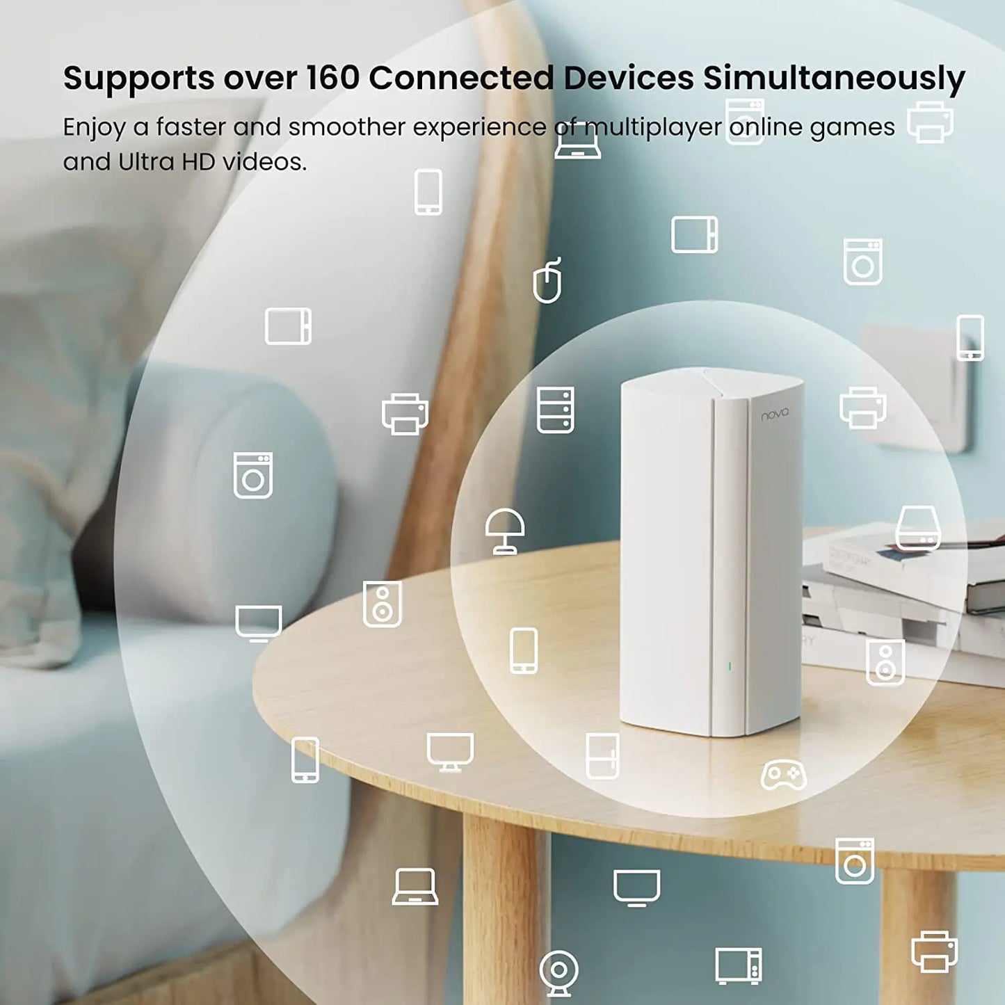 Tenda AX3000 WiFi 6 Mesh Router – EX/MX12 | 2.4G + 5GHz | Full Gigabit | Signal Repeater