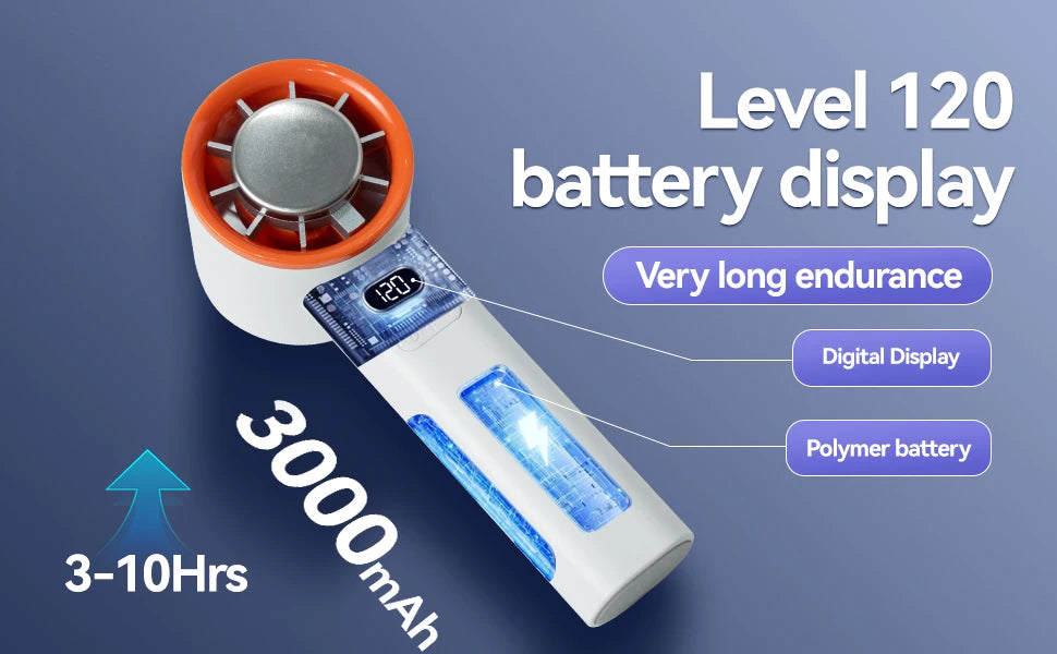 Portable Mini Personal Fan – 120-Speed Digital Display & Ice Cooling