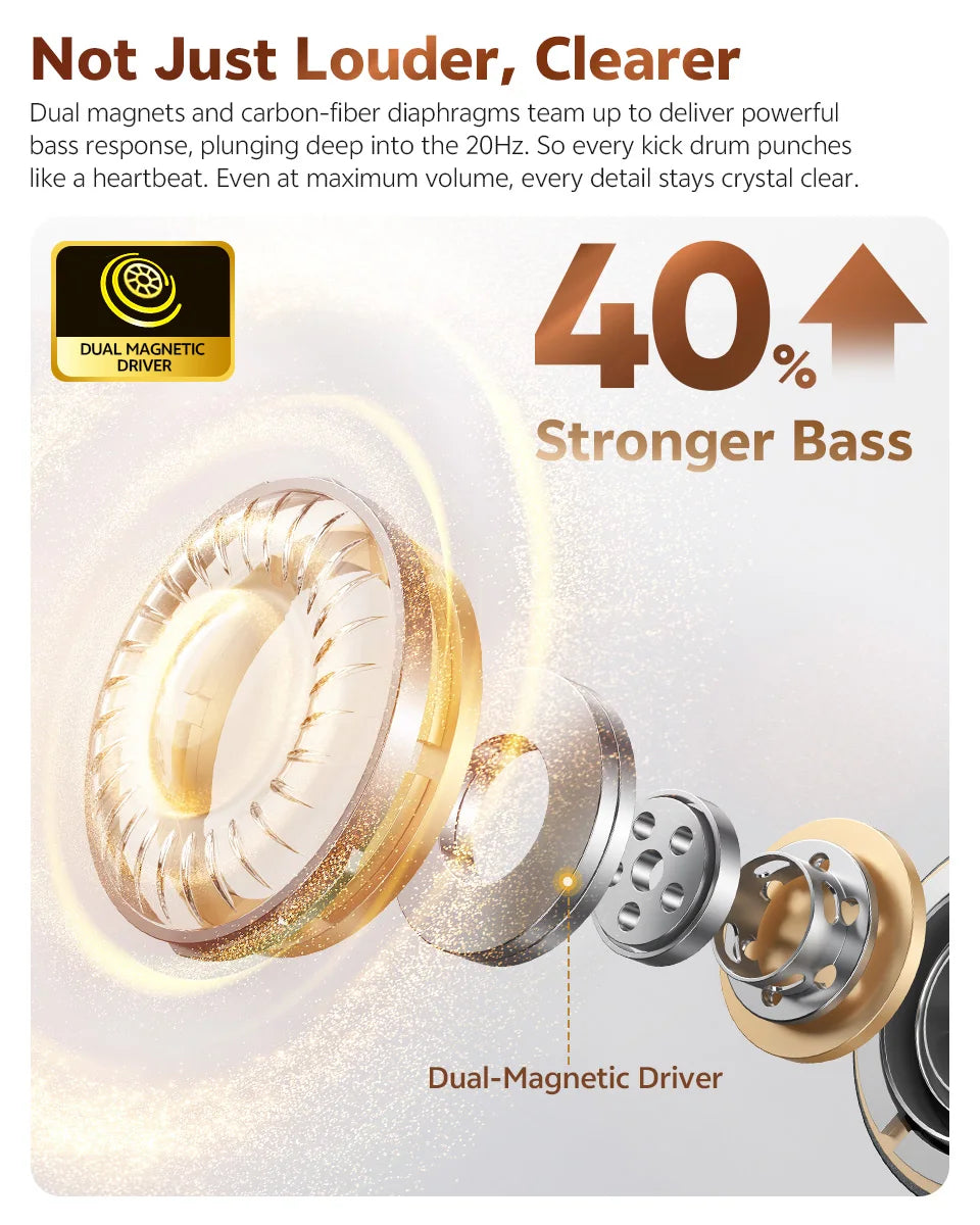 QCY Crossky C50 Open-Ear Clip-On Wireless Earbuds – Bluetooth 6.0, 4 AI Mics, Bass Boost, 60Hrs