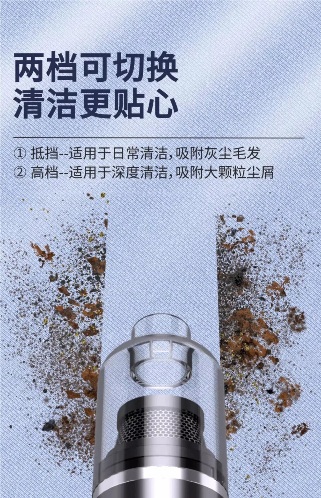 Portable R.E.D. Shopping mini wireless car vacuum cleaner with blow and vacuum functions, compact handheld design for home and car cleaning.