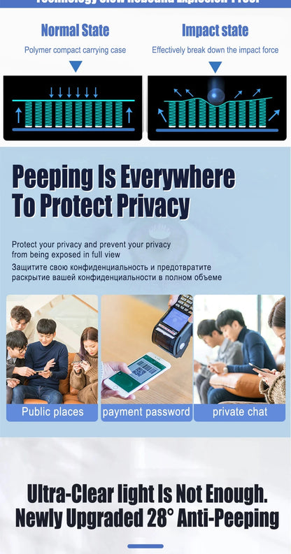 Privacy Hydrogel Film for iPhone | Anti-Spy Screen Protector for iPhone 6-16 Pro Max, X, XR, XS (2pcs)