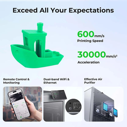 Creality K2 Plus Combo 3D Printer – Multi-Color, CFS, 600mm/s, Auto Leveling