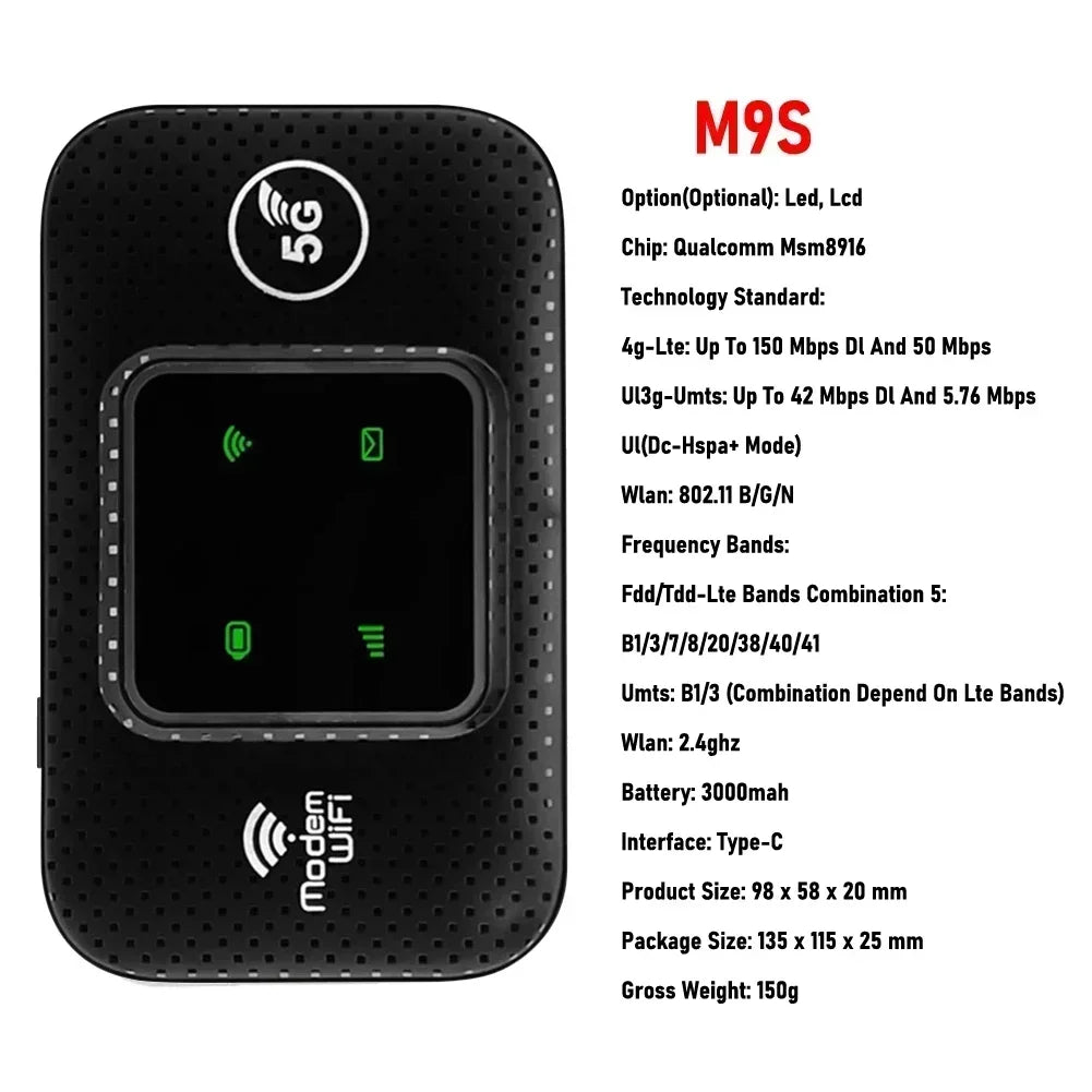 Portable R.E.D. Shopping 4G/5G WiFi router with SIM card slot, compact mobile hotspot device showing LED indicators