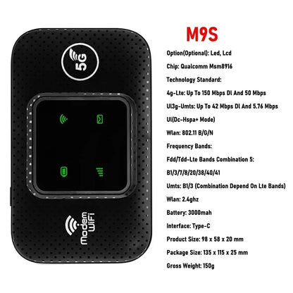 Portable R.E.D. Shopping 4G/5G WiFi router with SIM card slot, compact mobile hotspot device showing LED indicators