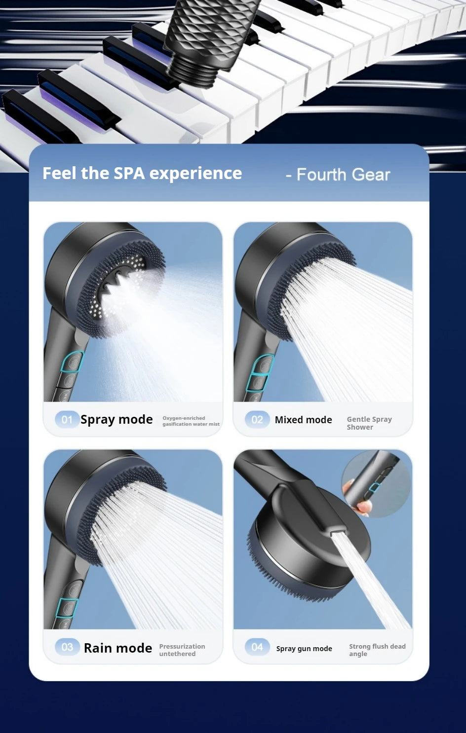 VILOYI 4-Mode Self-Cleaning Shower Head – High Pressure Filter Showerhead