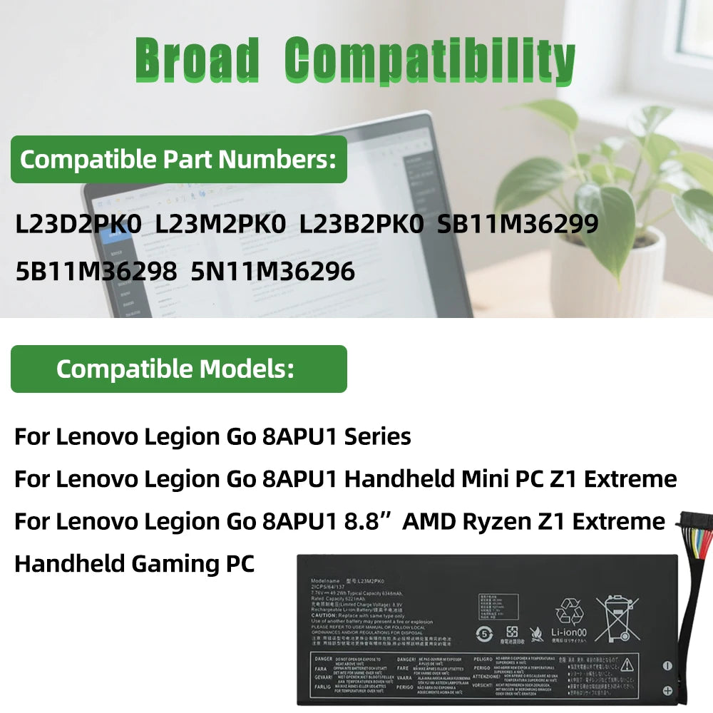 Lenovo Legion Go Battery 81Wh – L23M2PK0 / L23C2PK0 / L23B2PK0 / L23L2PK0, for 8APU1 Handheld Gaming PC