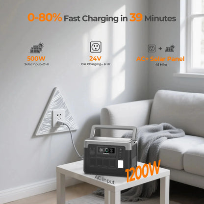 OUKITEL P1000 PLUS Portable Power Station 1800W | 1024Wh LiFePO4 | App Control