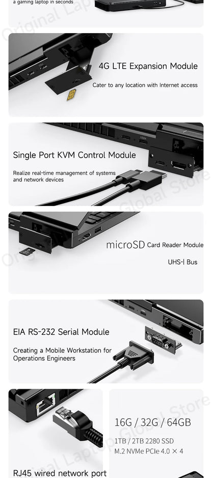 GPD Pocket 4 Mini Laptop – 8.8" 2.5K 144Hz, AMD Ryzen 7 8840U / AI 9 HX 370, Up to 32GB RAM