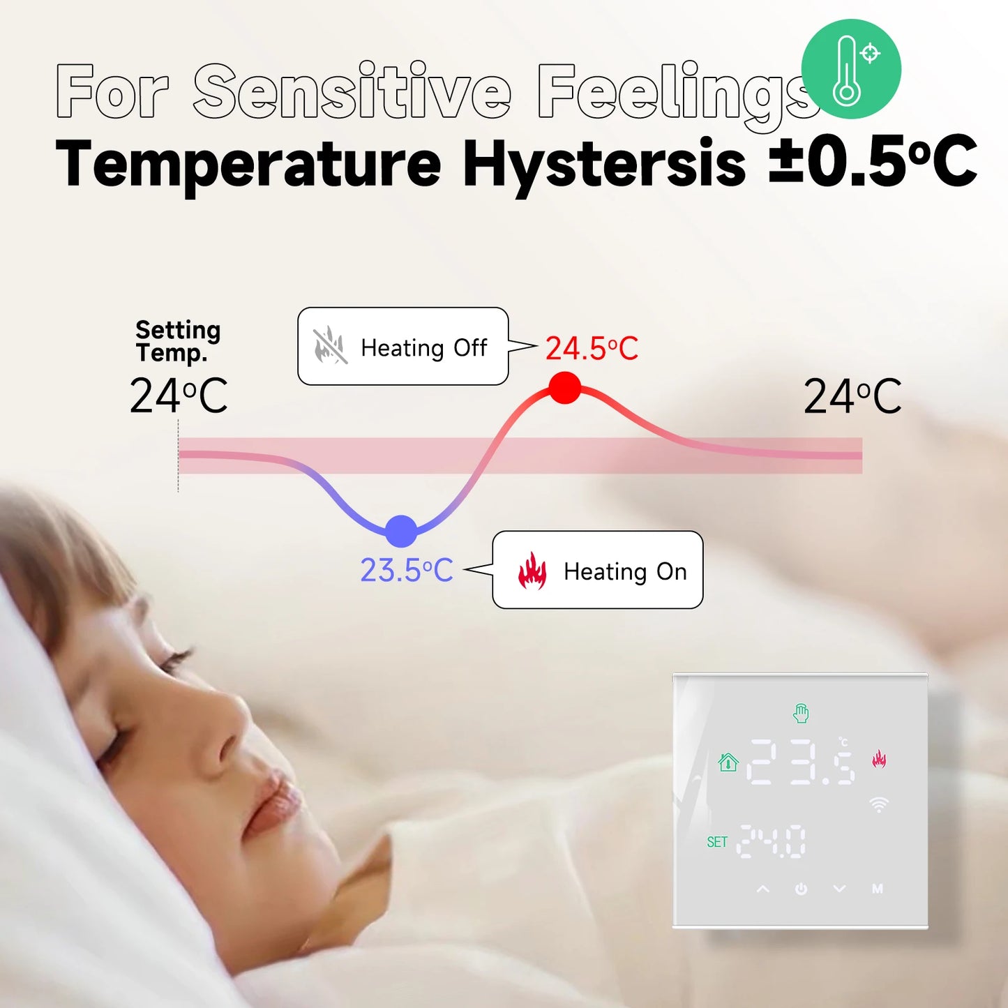 Beok Tuya Smart WiFi Thermostat for Electric & Gas Heating
