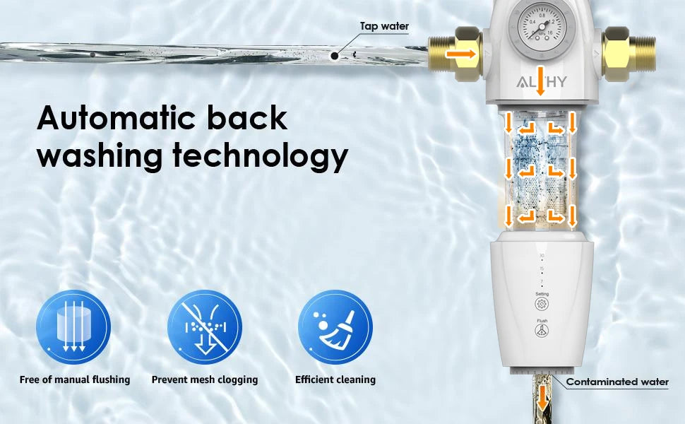 ALTHY PRE-AUTO2 Whole House Backwash Prefilter – Auto Self-Cleaning Sediment Filter
