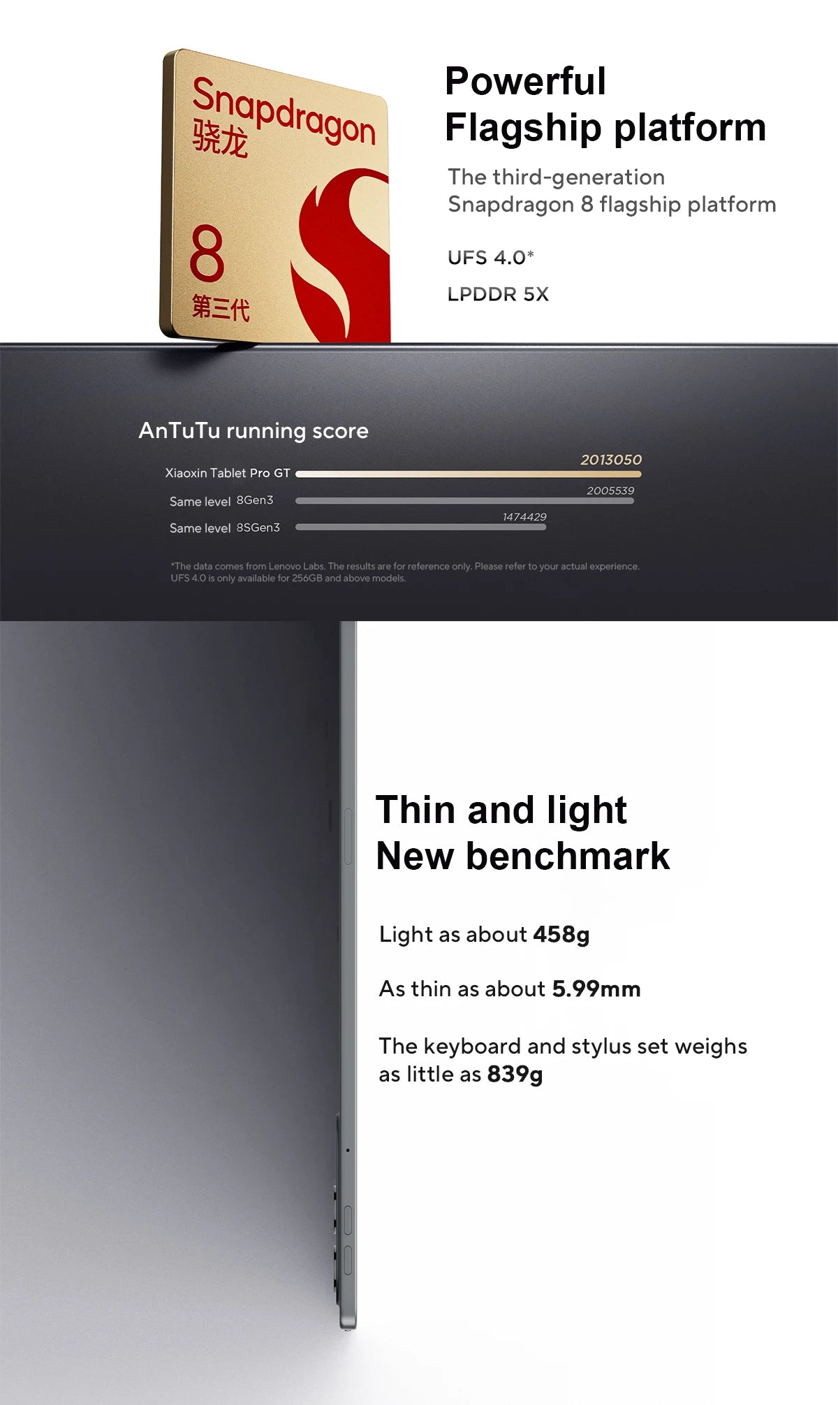 Lenovo Xiaoxin Pad Pro GT | 11.1" 3.2K 144Hz | Snapdragon 8 Gen 3 | 8GB+256GB | 8860mAh | Android Tablet