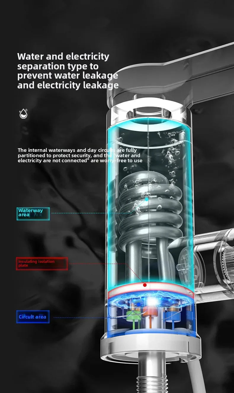 Tankless electric water heater faucet by R.E.D. Shopping with digital display, instant hot water tap for kitchen use, 220V.