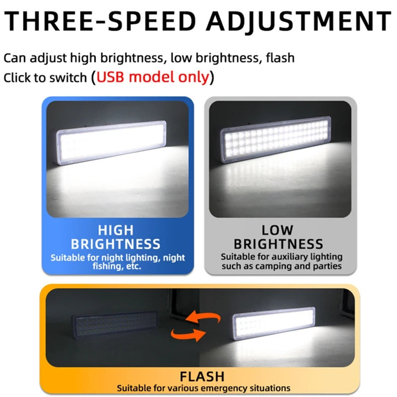30 LED Emergency Camping Light – USB-C Rechargeable, Multi-Function