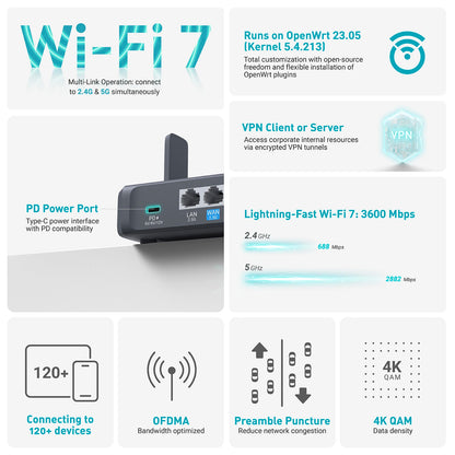 GL.iNet GL-BE3600 Slate 7 – Dual-Band WiFi 7 Travel Router