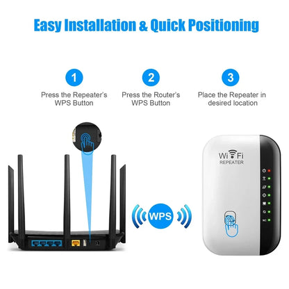 300Mbps WiFi Repeater & Range Extender – 2.4GHz 802.11N Signal Amplifier for Home