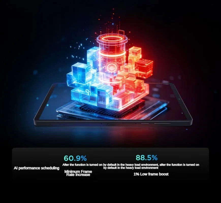 Lenovo Legion Y700 5th Gen | Snapdragon 8 Elite | 8.8" | 9000mAh | 50MP | Gaming Tablet 2025