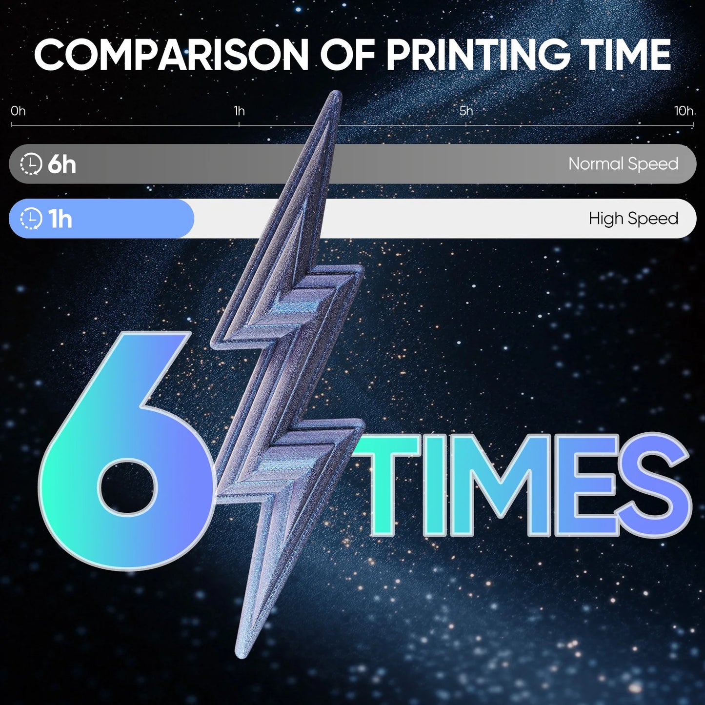 R.E.D. Shopping ERYONE PETG Hyper Speed 3D printing filament in Burning Titanium color, 1.75mm diameter, spool of 3D printer filament.