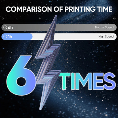 R.E.D. Shopping ERYONE PETG Hyper Speed 3D printing filament in Burning Titanium color, 1.75mm diameter, spool of 3D printer filament.