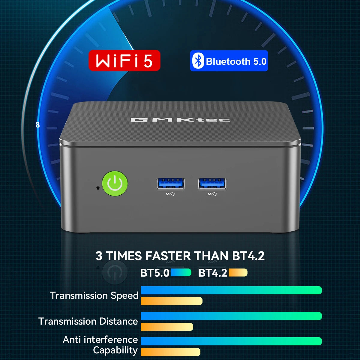 GMKtec G3S Mini PC – Intel Alder Lake N95, 8GB DDR4, 128/256GB SSD, WiFi 5, BT 5.0, Windows 11 Pro