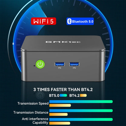 GMKtec G3S Mini PC – Intel Alder Lake N95, 8GB DDR4, 128/256GB SSD, WiFi 5, BT 5.0, Windows 11 Pro