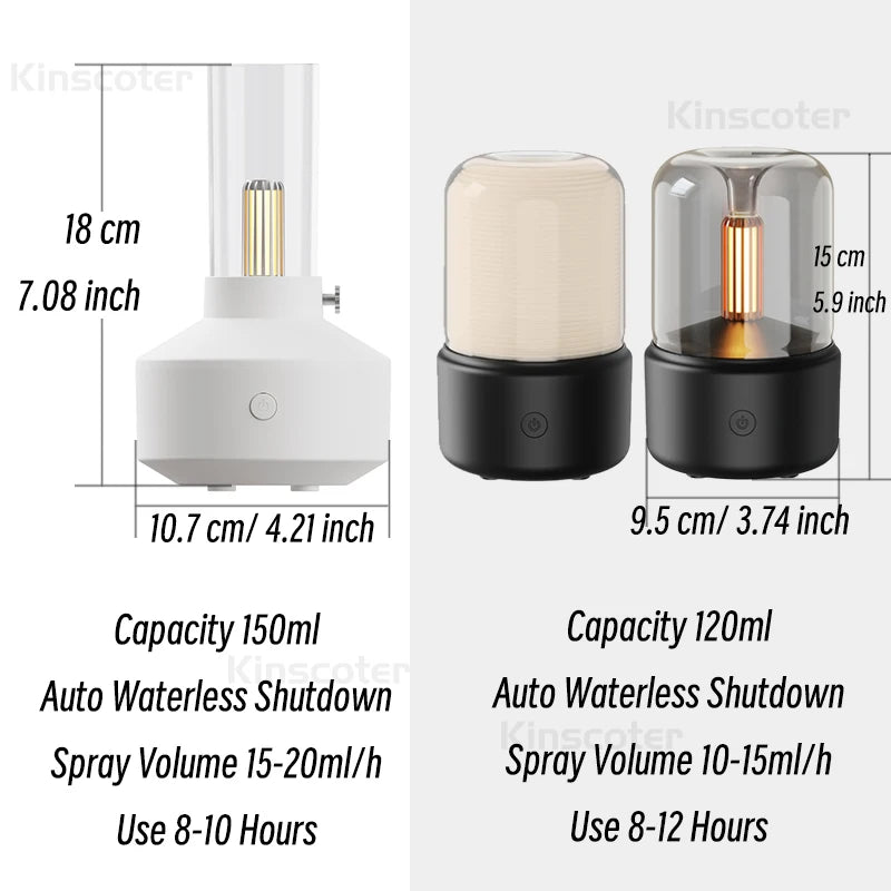 KINSCOTER USB Mini Aroma Diffuser & Ultrasonic Humidifier – 120ml/150ml Bedroom Diffuser