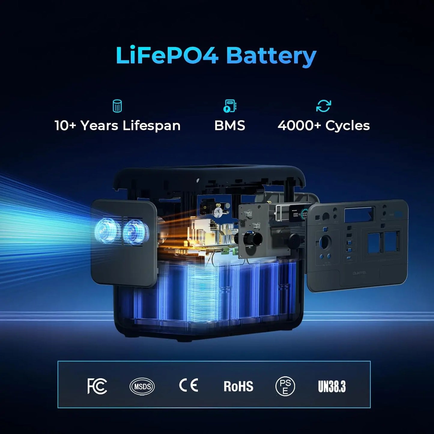 OUKITEL P800E Portable Power Station 800W | 512Wh LiFePO4 | Solar Generator