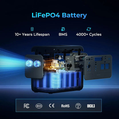 OUKITEL P800E Portable Power Station 800W | 512Wh LiFePO4 | Solar Generator