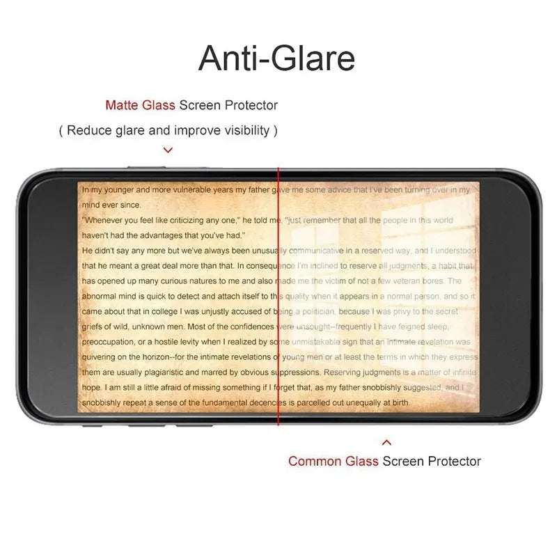 2-Pack Matte 9H Tempered Glass Screen Protector for Xiaomi Black Shark Series