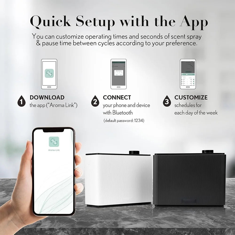 NAMSTE 4000m³ Smart Fragrance Diffuser – Bluetooth Timing Scent Air Machine for Home, Hotel & Spa